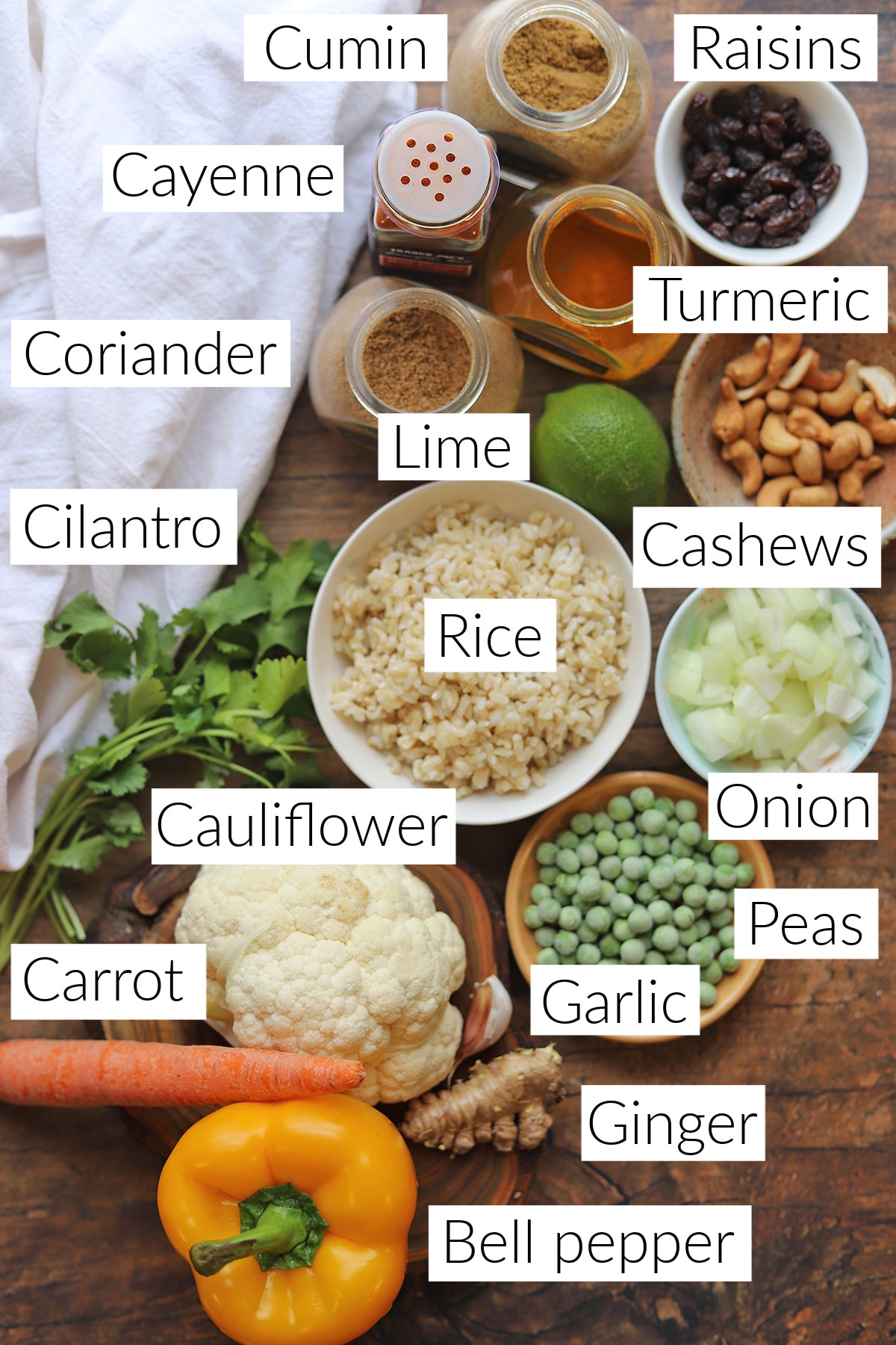 Labeled ingredients for turmeric ginger rice.